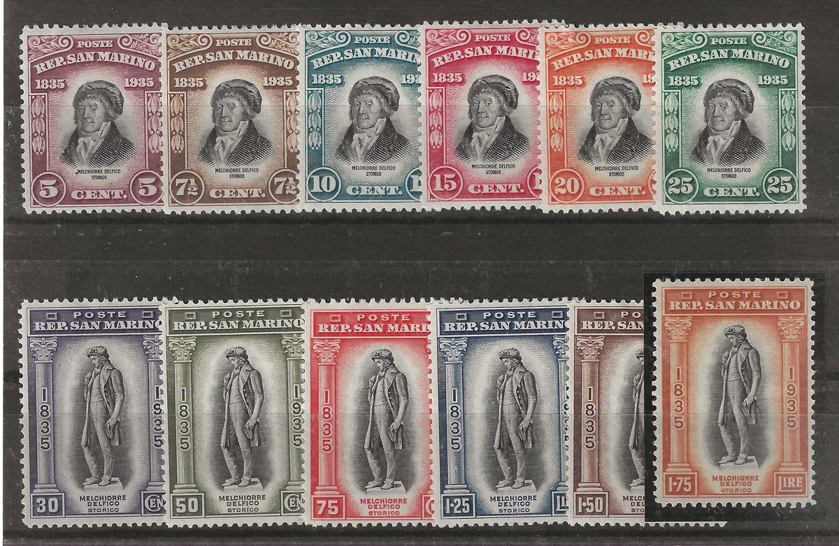 1935 San Marino - Serie completa francobolli centario morte Delfico MH*
