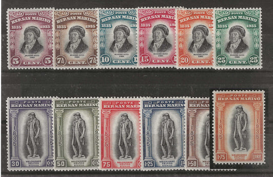 1935 San Marino - Serie completa francobolli centario morte Delfico MH*